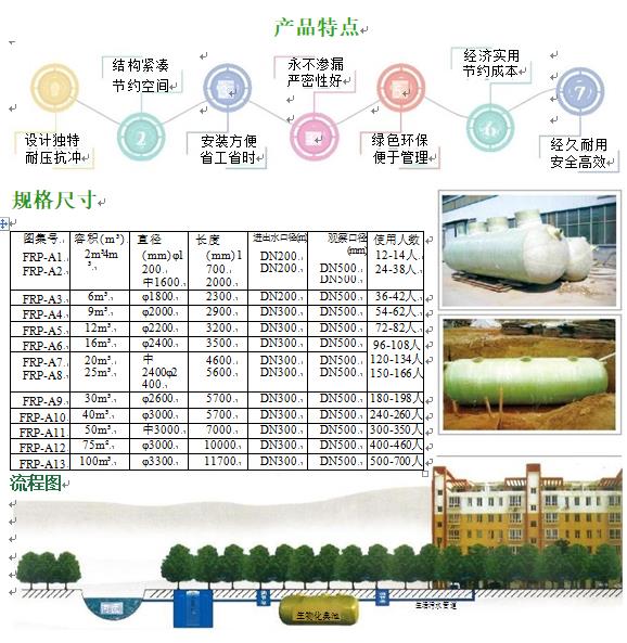 银海玻璃钢化粪池