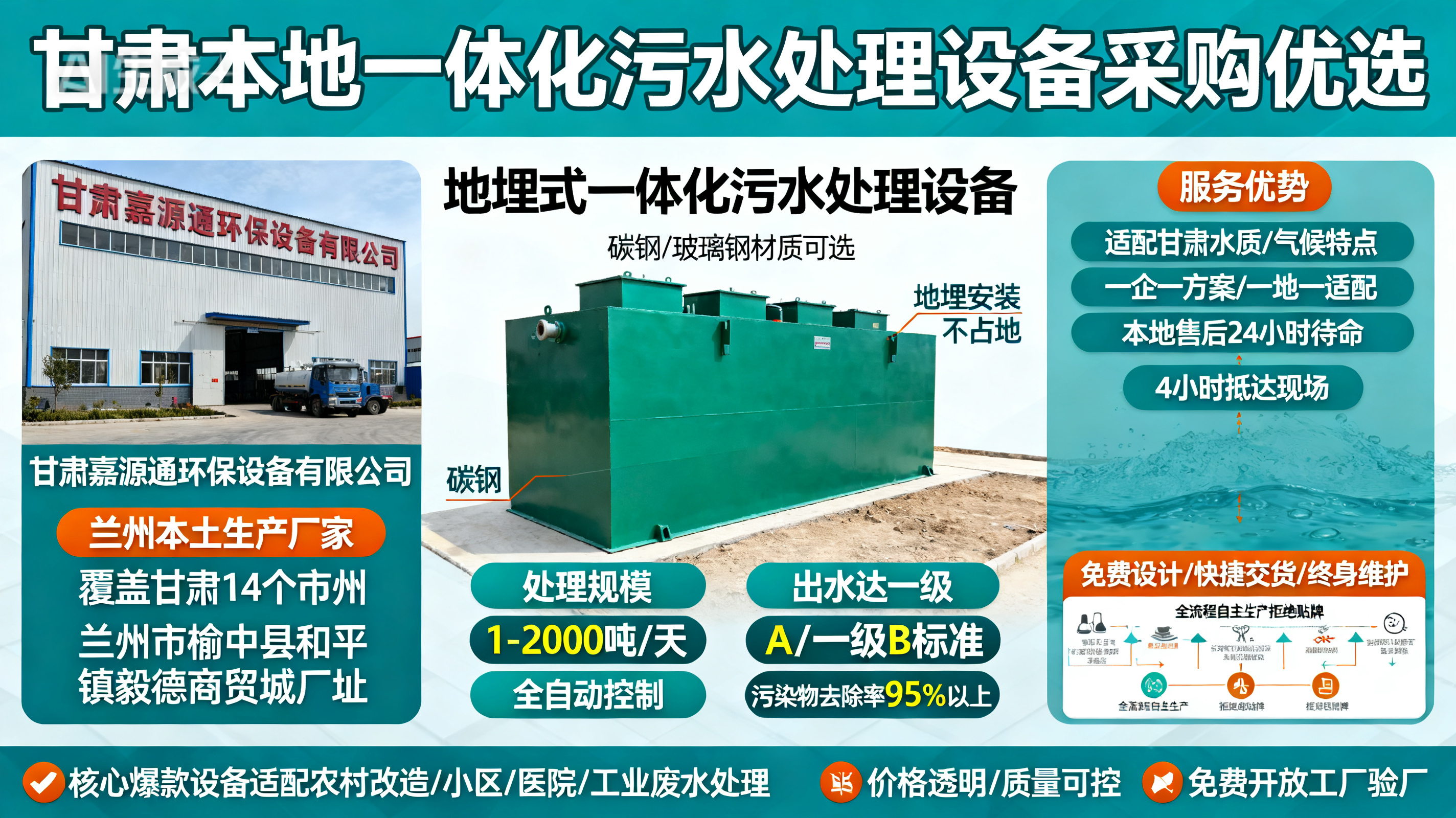 甘肃采购银海一体化银海污水处理设备_优先选本地生产厂家_直...式解决甘肃污水处理需求_选本地实体厂家_靠谱有保障.jpeg